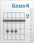 Chord Gsus4 (3,5,5,5,3,3)